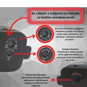 Selador a Vácuo Portátil