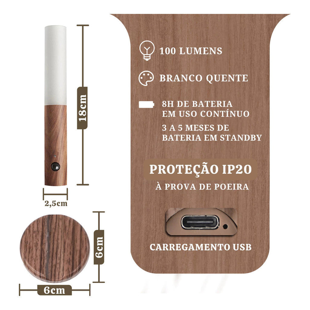 Luminária com sensor e suporte -  2 peças