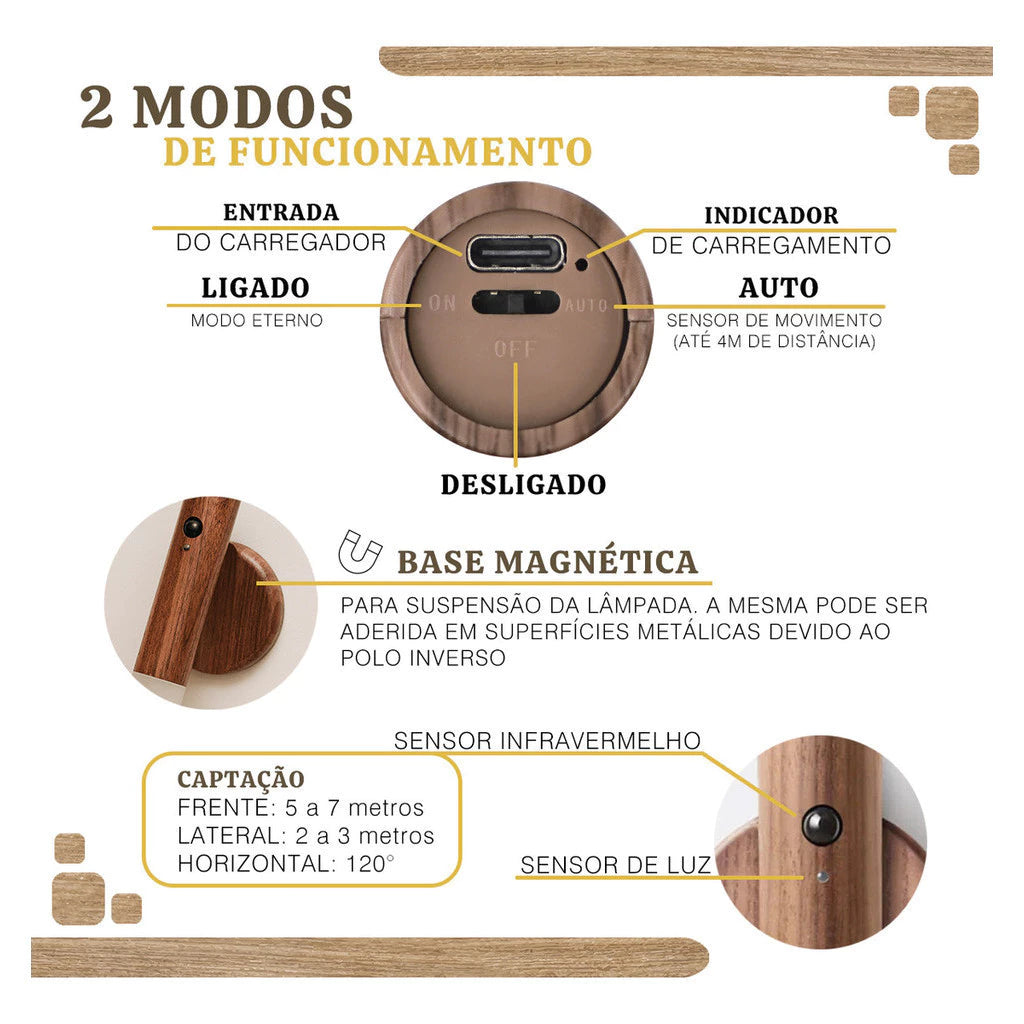 Luminária com sensor e suporte -  2 peças