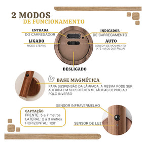 Luminária com sensor e suporte -  2 peças