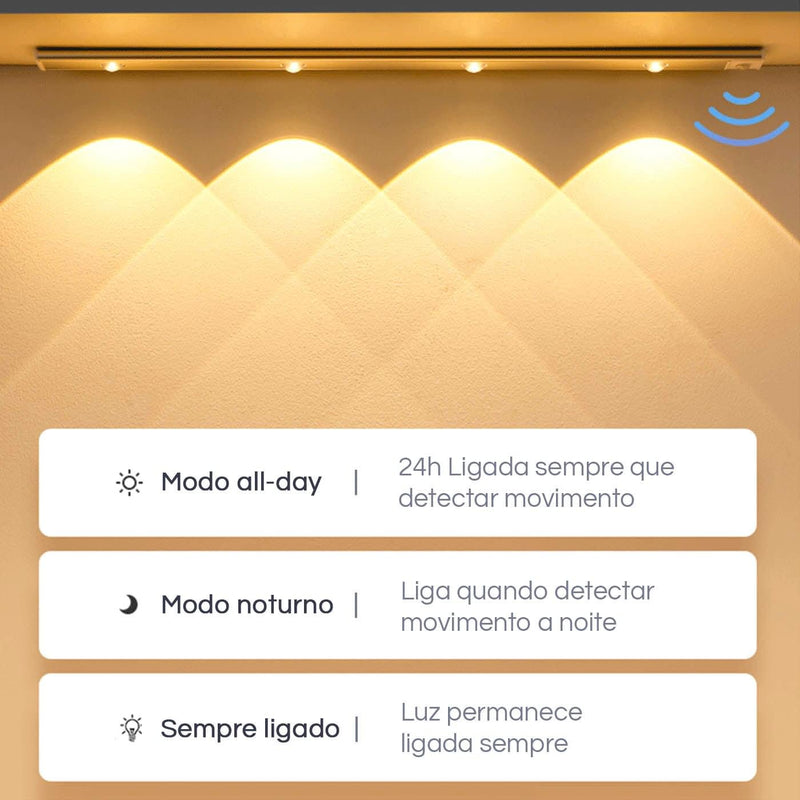 Lumi Magic - Luminária Incrível Que Não Precisa de Fios